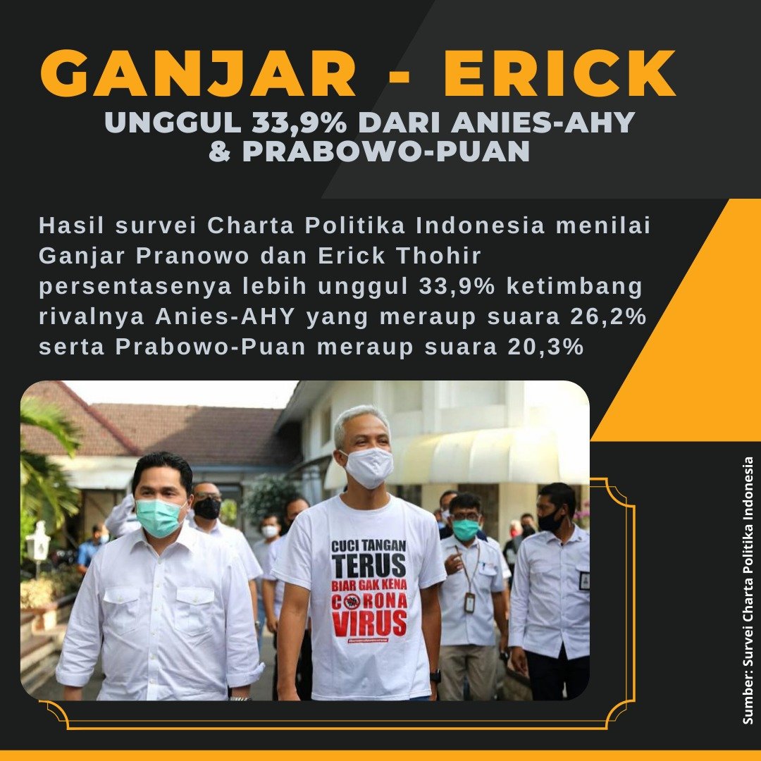 ADA YANG PASTI NKRI Kenapa Pilih Yang GAK ORI ? @ganjarpranowo & @erickthohir PASTI SATU MERAH PUTIH 🇮🇩👍