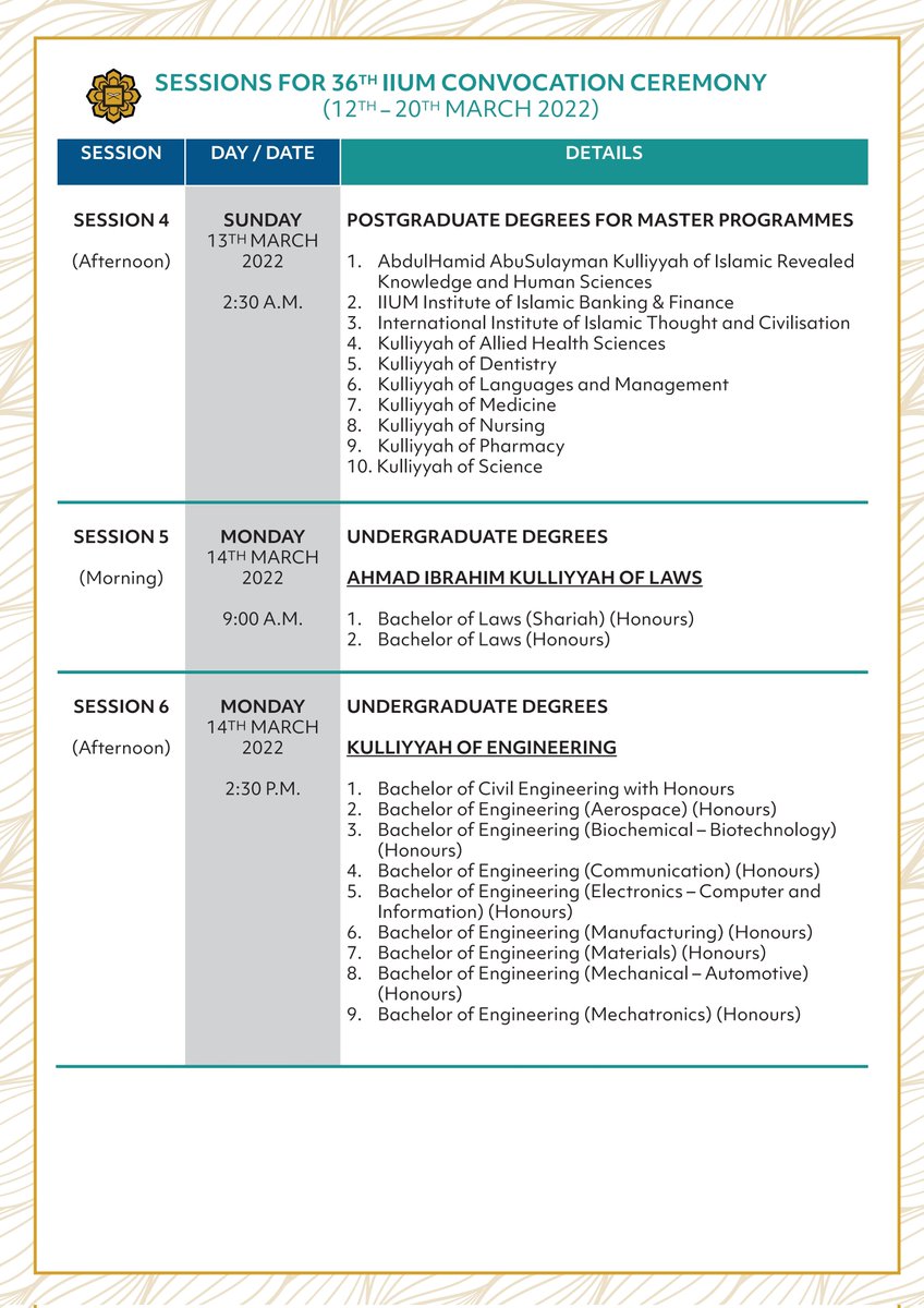OfficialIIUM's tweet photo. SESSIONS FOR 36th IIUM CONVOCATION CEREMONY

(12 - 20 March 2022)

(1/2) https://t.co/U2ply96iPp