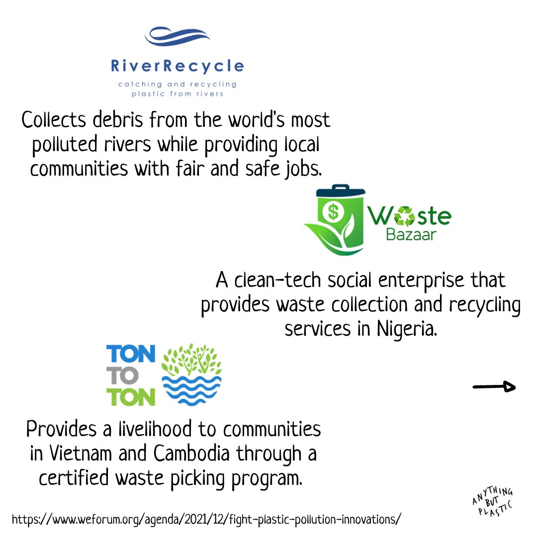 Anything But Plastic tweet media