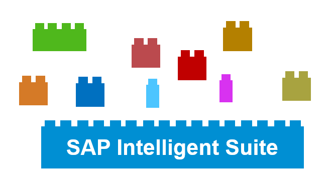#SAP's #industrycloud is kind of like Lego..  Read my latest blog post...
blogs.sap.com/2022/01/28/mak…