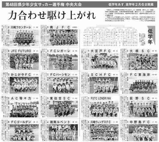 神奈川県サッカー協会 広報 Rt Kanasports 日産カップ争奪第48回神奈川県少年少女サッカー 選手権の中央大会特集が完成しました あす29日の紙面で 全３ページにわたり高 低64チームの写真と主将コメントを紹介しています 日産カップ 少年