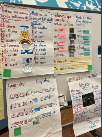 NataliaESL's tweet photo. Love this example of cross-linguistic connections from @HISDMultiPrgms! https://t.co/CXstsGAxPq
