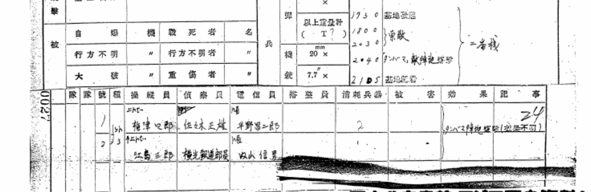 少し調べたところ、昭和18年10月11日の爆撃行で報道班員を乗せて出撃した例がありました。おそらくこの時と同様、同乗者の方を偵察員席に乗せ、偵察員が電信席に乗るという形をとっていたのではないでしょうか。偵察員は基礎教育で電信機の扱いを心得ていますので、突飛な話しではないと思います。 https://t.co/6BaxIdJbCC 