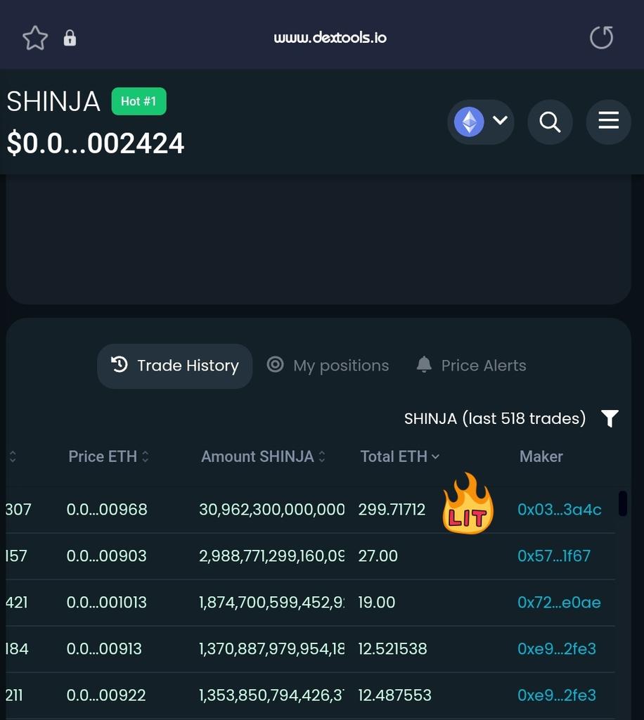 maydianwar's tweet photo. WOOOWWW 🚀🚀🚀🚀@Shib_nobi #Shibnobi $SHINJA https://t.co/AZQKEyGMBY