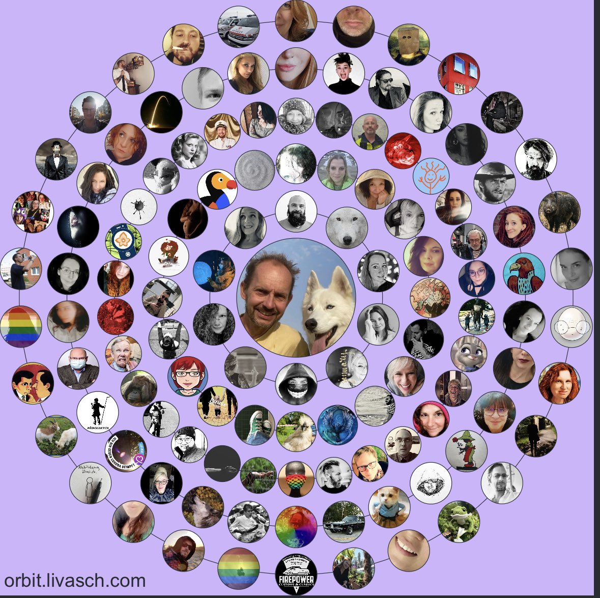 vom_wolfpack's tweet photo. Wenn ich nicht so faul wäre, würde ich ja jedem persönlich schreiben, wie sehr ich ihn sie es schätze .. aber bin schreibfaul..
#Twitterlinge🦋 https://t.co/9fquMTr6us