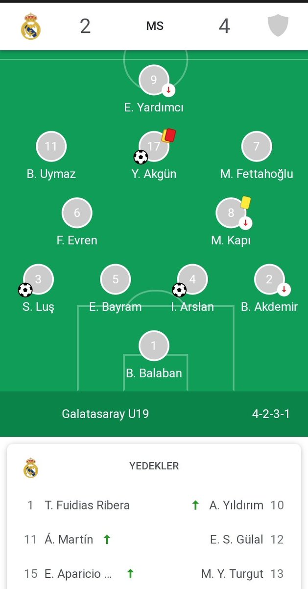 Berk Balaban'ın fake hesabını buldum. Hesabın tüm mentionları ve beğenileri Berk Balaban hakkında. Hatta hesabın ilk tweet'inde UEFA resmi hesabına Real Madrid vs. Galatasaray Gençlik Ligi maçının özetinin nerede olduğunu soruyor. Kadrolara baktım ve evet Berk 11'de başlamış maça