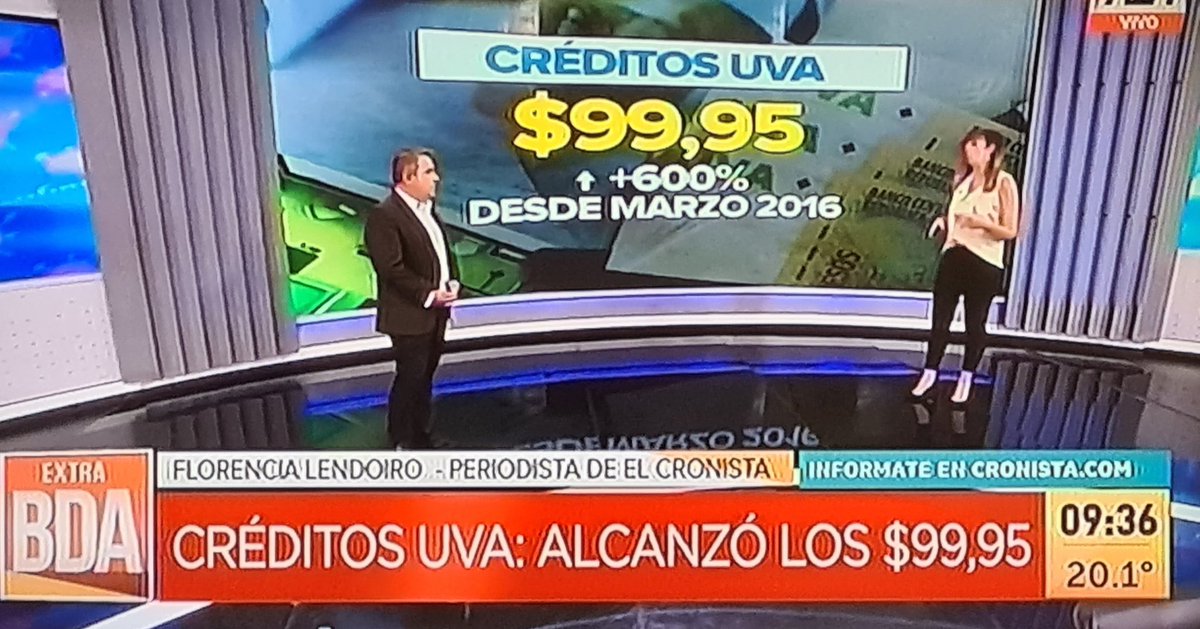 Alerta #HipotecadosUVA 
Cuotas imparables y familias con riesgo de remate