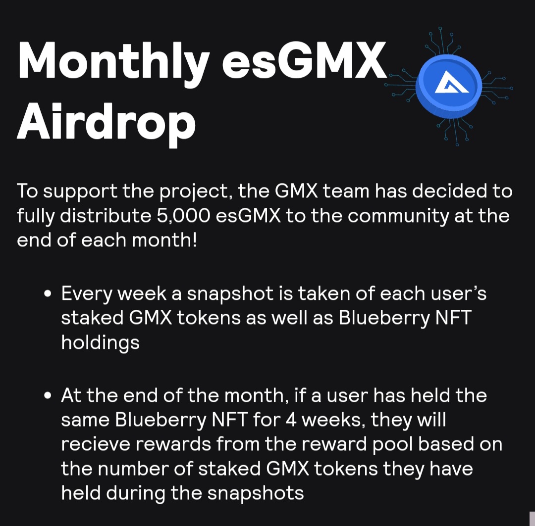 ibtibttbitbi's tweet photo. Just received Monthly esGMX Airdrop of January 2022! Thanks to @GBlueberryClub @GMX_IO 

Criteria about it is in this picture.

Get #GBC Berries #NFTs here >>> https://t.co/PT7L4UrPAg

$GMX #Arbitrum #Airdrop https://t.co/hreJkLVDCq