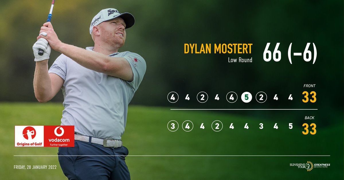 Sunshine_Tour's tweet photo. Great start to the #VOGFinal for Dylan Mostert as he cards a first-round 66 and takes the clubhouse lead at -6. โณ
#GreatnessBeginsHere
#VodacomOriginsOfGolf
#SunshineTour
@Vodacom https://t.co/dixDKLm94m