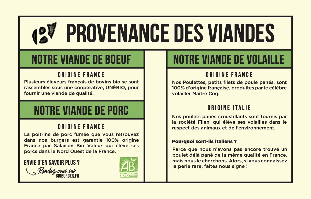 La transparence est une priorité chez Bioburger 😊 L’origine de toutes nos viandes (certifiées 100% bio et 100% frais) est affichée dans chacun de nos restaurant et sur notre site : bioburger.fr/origines/ 🌱 
Plus d'infos sur le décret, rendez-vos ici : bit.ly/origineviande