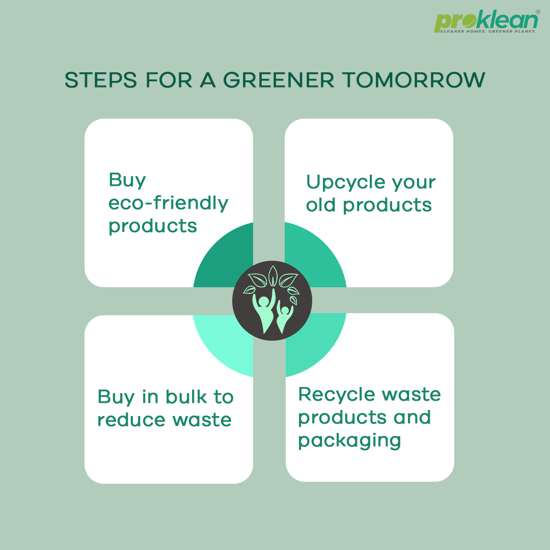 ProkleanT's tweet image. Let&apos;s do our bit to save the environment. As we all know, there&apos;s no Planet B.

#Proklean #ProkleanHome #CleanerHomeGreenerPlanet #Ecofriendly #sustainable