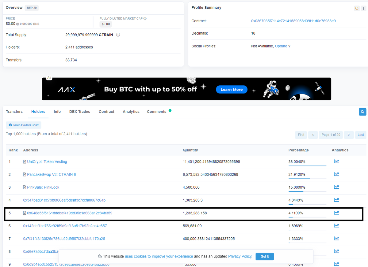 CryptoTrainsCorp (@cryptotrainsbsc) on Twitter photo 