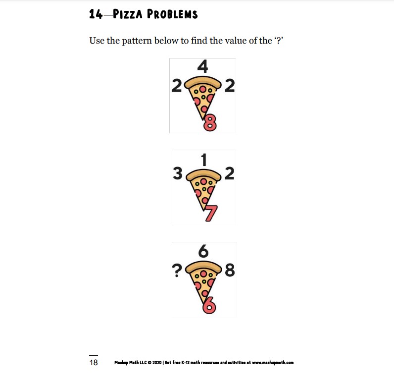 Our math students <a href="/SCSD_NMS/">N E S A Q U A K E</a> will be slicing their way to a solution this morning.  Happy #funpuzfri