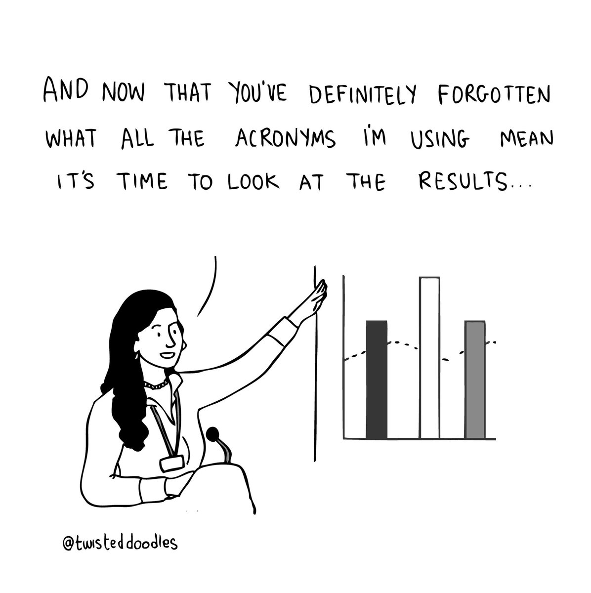 twisteddoodles's tweet photo. Acronyms https://t.co/uTjkGdDTlW
