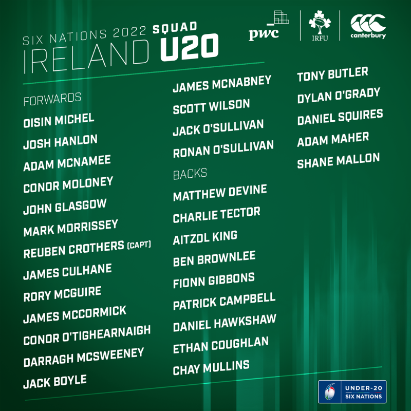 IrishRugby's tweet photo. 📋 Head Coach Richie Murphy has named his Ireland U20s squad, sponsored by @PwCIreland, for the #U20SixNations. 

Reuben Crothers will captain Ireland for the Championship. 🟢

#FutureIsGreen | #IrishRugby