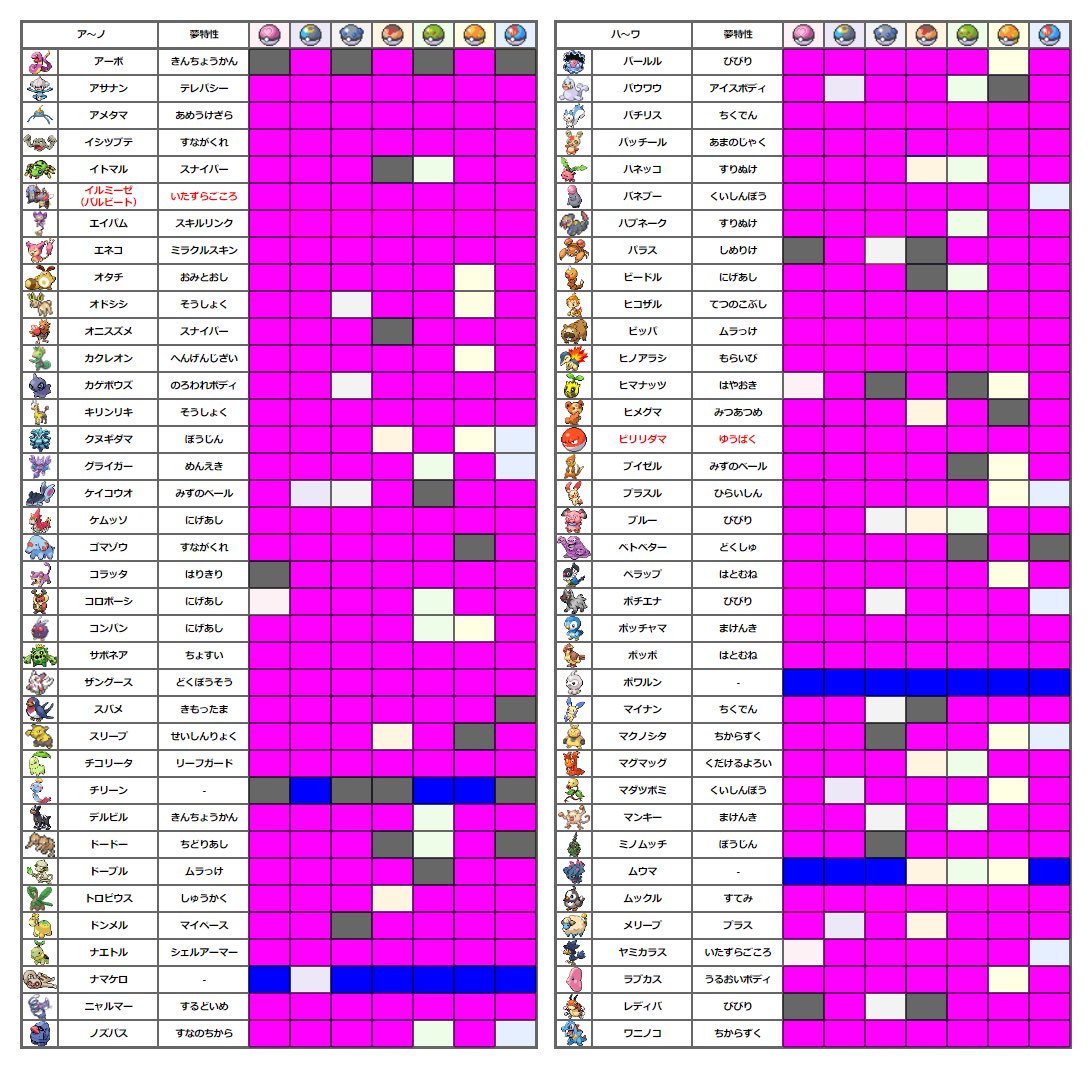 あーりん Rinxxxs2 Twitter