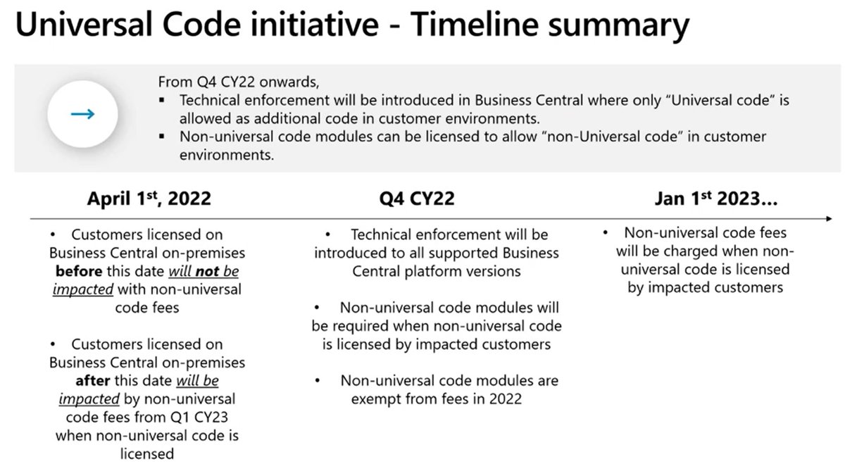 Simplanova's tweet image. On our blog, you will find the latest article by Microsoft MVP for Business Applications @demiliani with details about the Business Central Universal code initiative. Link in comments.
#msdyn365bc #businesscentral #universalcode