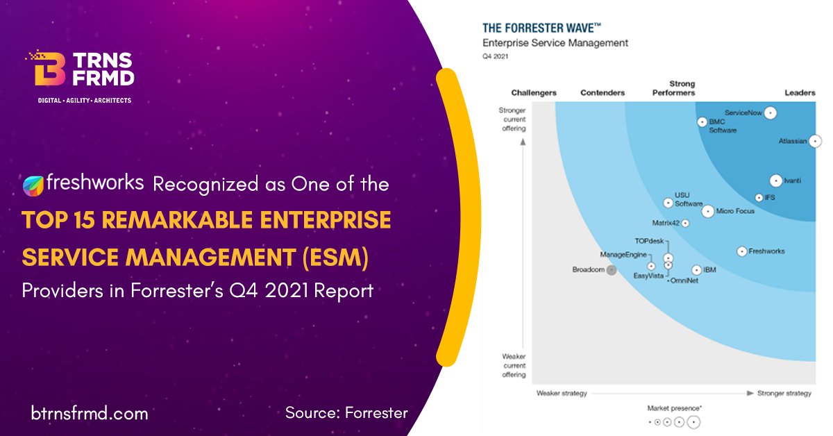 BTrnsfrmd's tweet photo. @freshserviceapp's "right-sized" ESM solution can be conveniently implemented and executed with agility. Its 'free evaluation' offer and adjustable commercial model are winning over customers as it lets customers seek ESM at their speed. https://t.co/dY0j6yF5OI