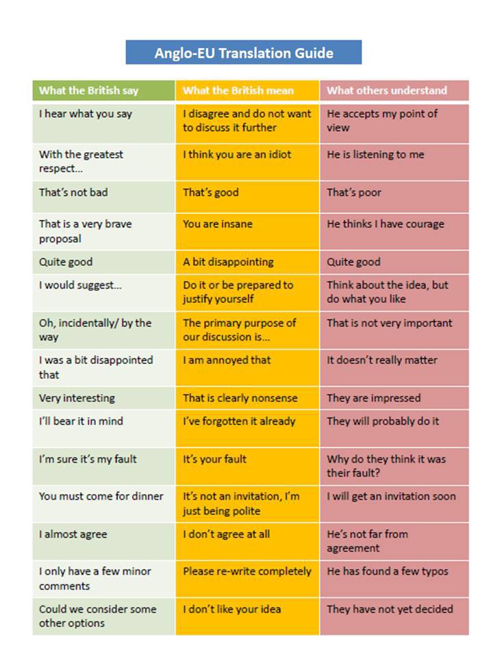 “That is a very brave proposal” 
Which one is your favourite? 😅
 #fridayfunny