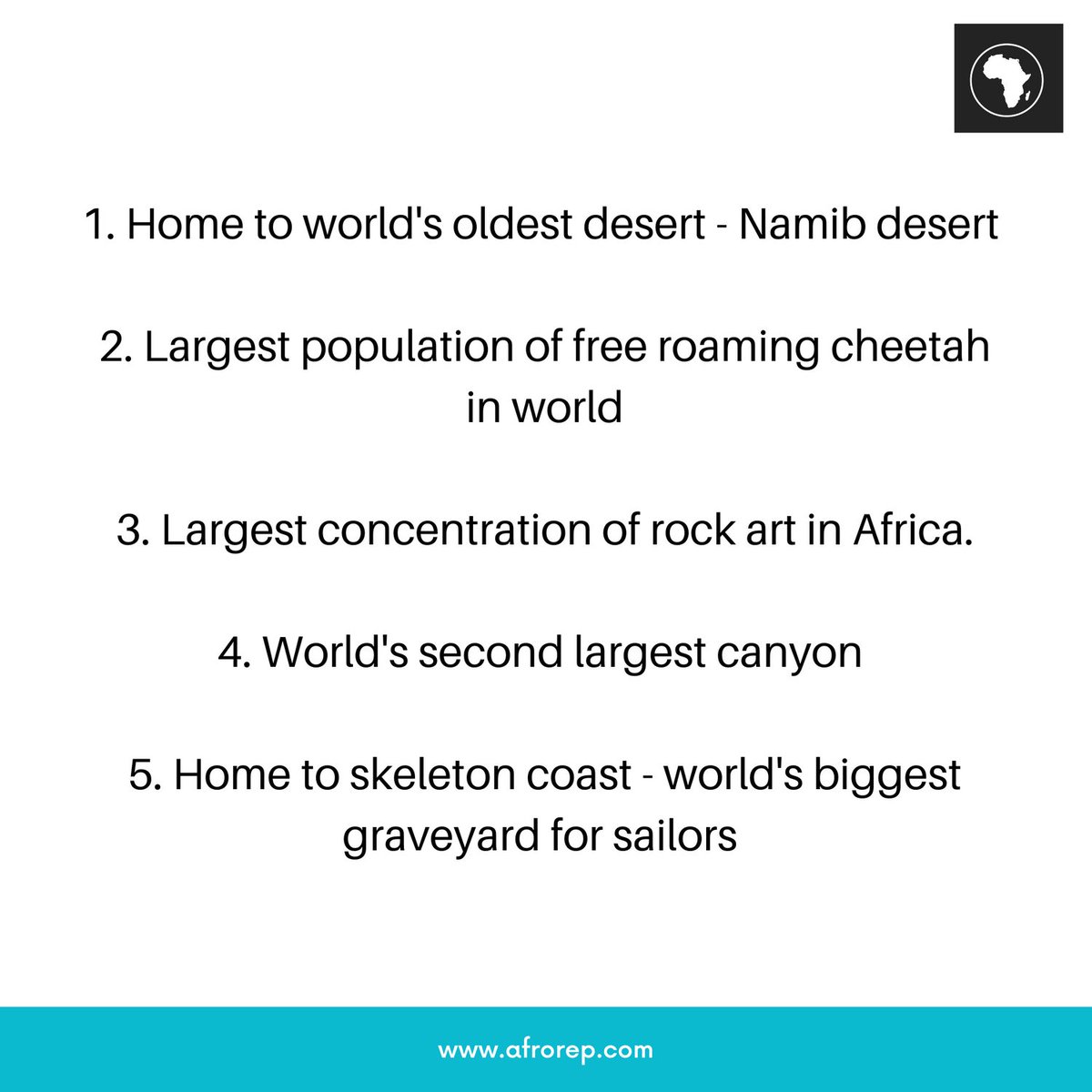 AfroRep_'s tweet photo. Found in Southern Africa, here are 5 facts you didnβt know about Namibia.
.
.
#afrorep #africancommunity #creativecommunity https://t.co/O1fbR3N8W0