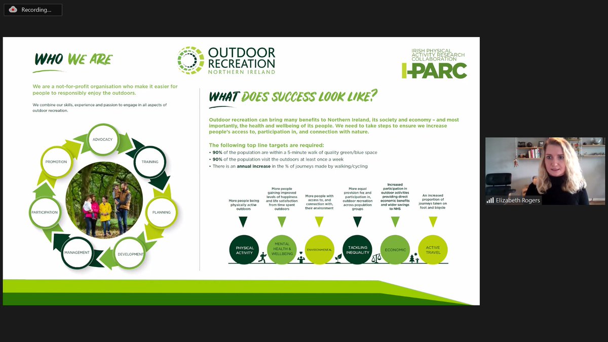 IPARC_1's tweet photo. @eliz_rogers highlighting the need to champion outdoor recreational research especially in the wake of COVID-19! Find out more on their website: https://t.co/rAsuQUShcG
#IPARC2022 https://t.co/spXHiZzuc6