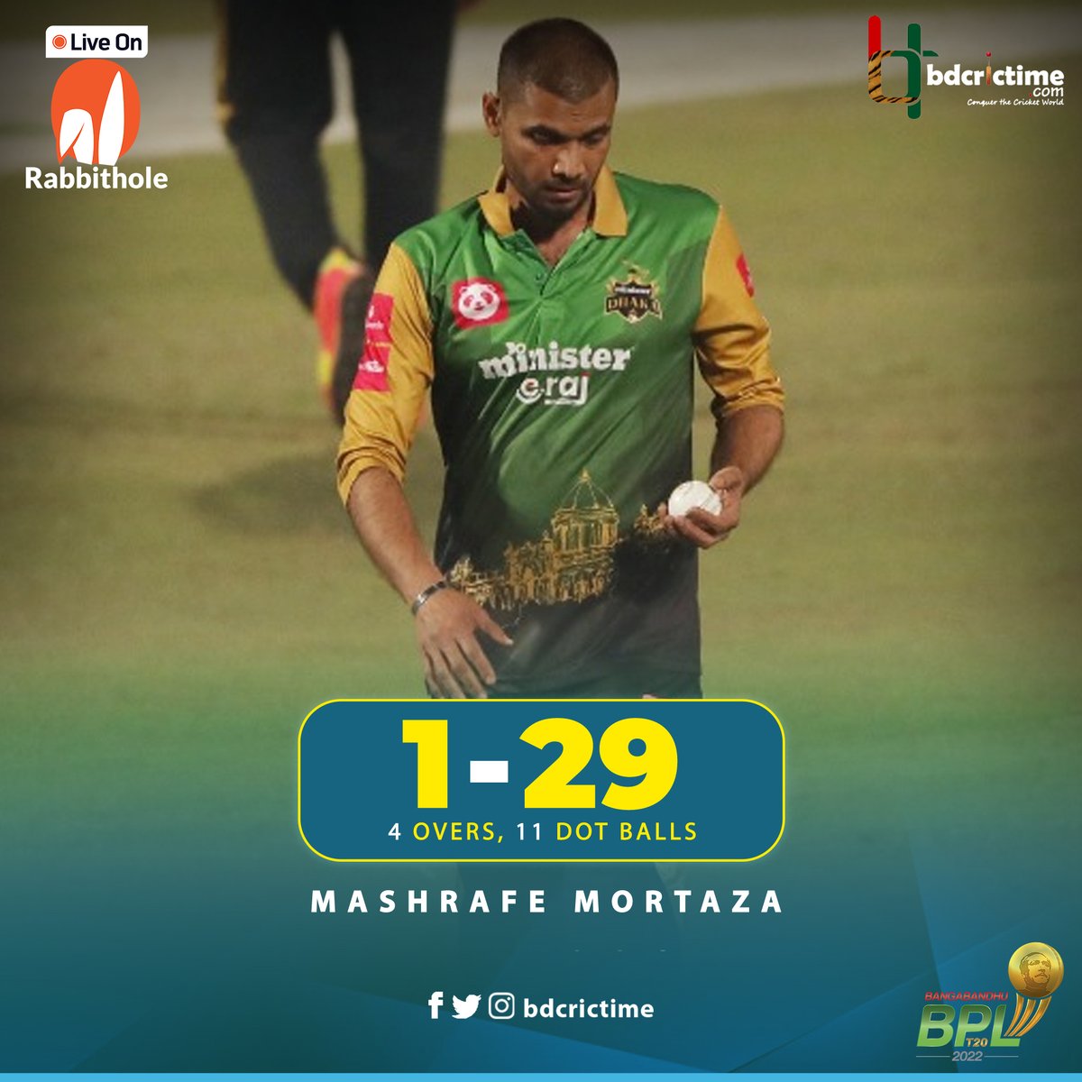 BDCricTime's tweet photo. Mashrafe takes a brilliant catch off his own bowling to dismiss Ingram
Live- https://t.co/BK99kJv0LA
#SSvMD #BBPL2022 https://t.co/fAaW9ujLQZ