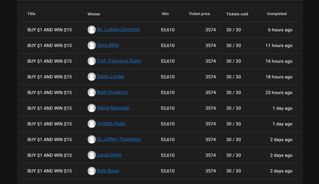 MetaWintoken's tweet photo. 🥳Users Winners🥳

Congratulations 

Sign up now you can play without lose anything. 

https://t.co/8cUilCPlDL https://t.co/fAME5RjGAY