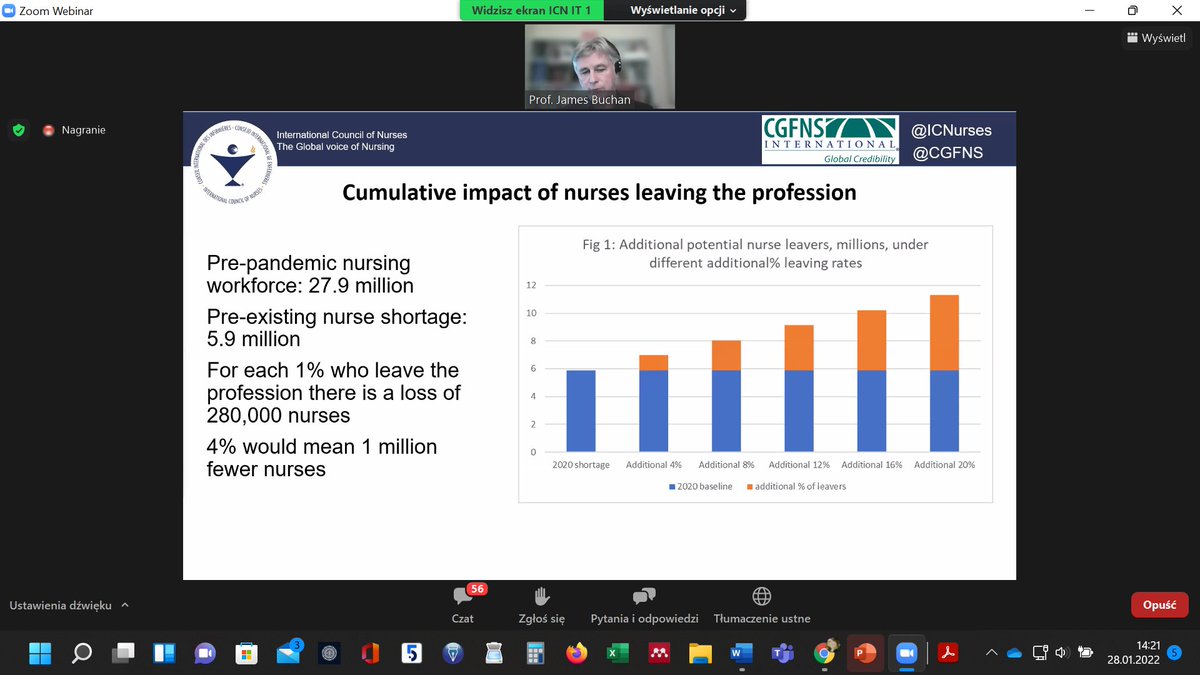 DKilanska's tweet photo. #Nursesshortage https://t.co/EzRPcBfTvB