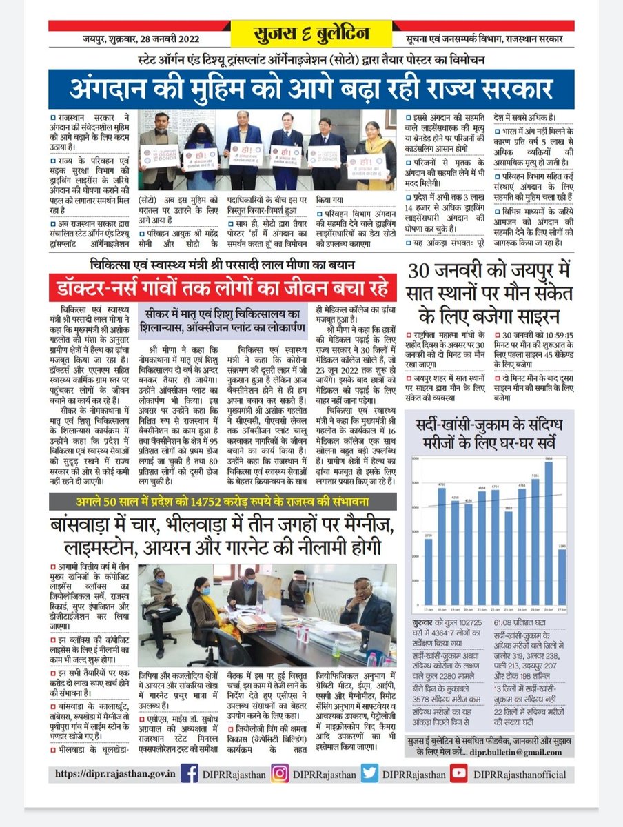 DmJhalawar's tweet photo. Sujas e-bulletin date 28 Jan 2022 https://t.co/U0dXl7wAGU