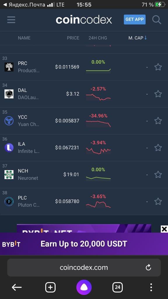 Neuronet Exchange tweet media