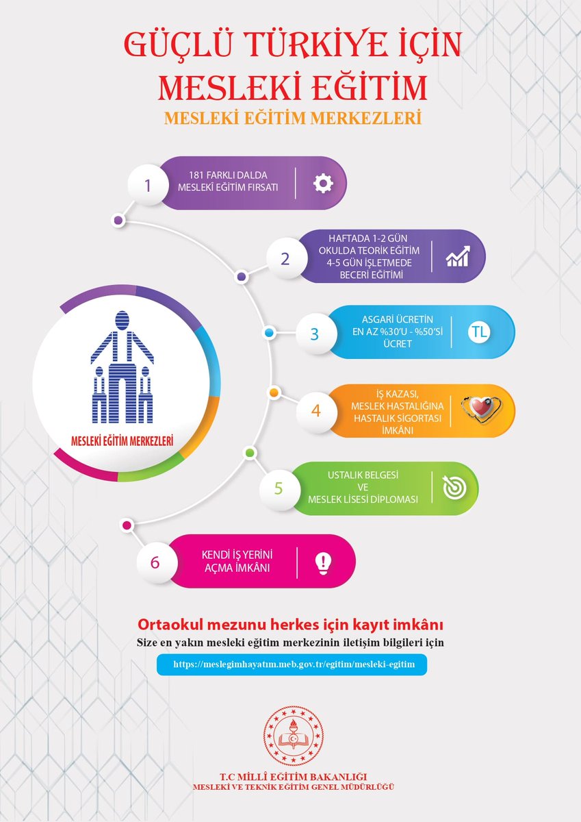 Viranşehir Şehit Enes Çiçek MTAL (@sehitenes) on Twitter photo 