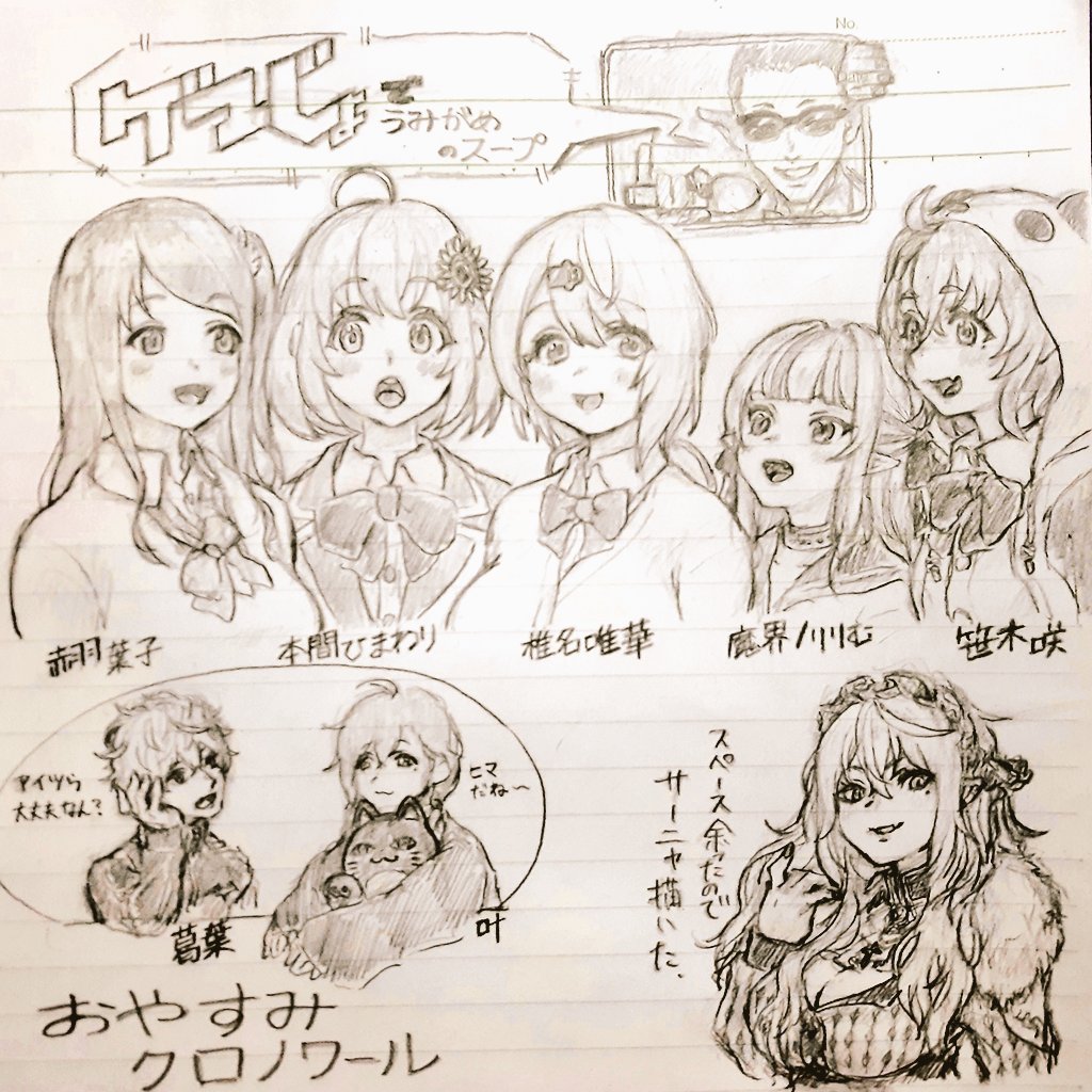 #赤羽絵葉書 #ひまあーと
#しいなーと #りりむとおえかき #笹の絵 #推す画ール
#KuzuArt #かな絵
ゲマじょ最高😆 