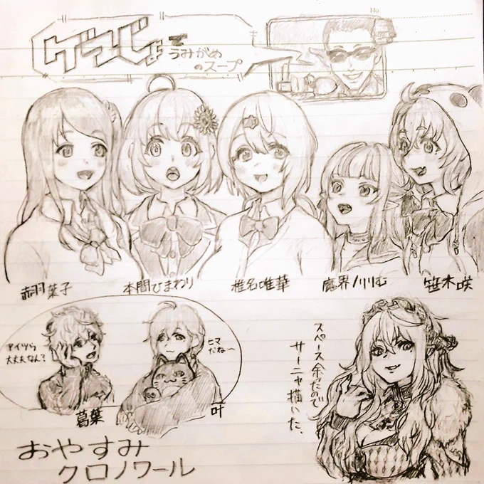 #赤羽絵葉書 #ひまあーと
#しいなーと #りりむとおえかき #笹の絵 #推す画ール
#KuzuArt #かな絵
ゲマじょ最高😆 