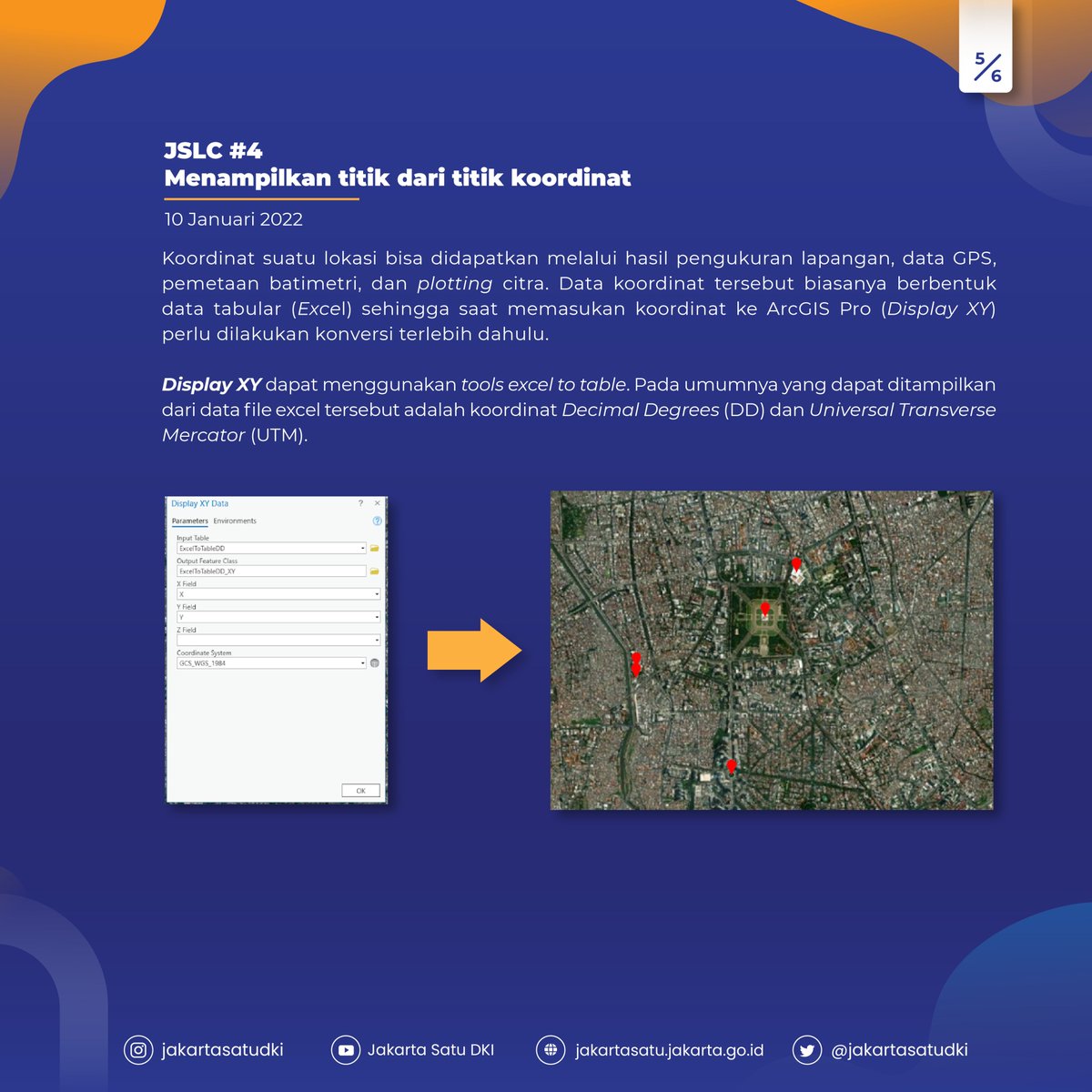 jakartasatudki's tweet image. 4) JSLC #4 (10 Januari 2022) dengan topik Menampilkan Titik dari Titik Koordinat.

#JSLC #JakartaSatu