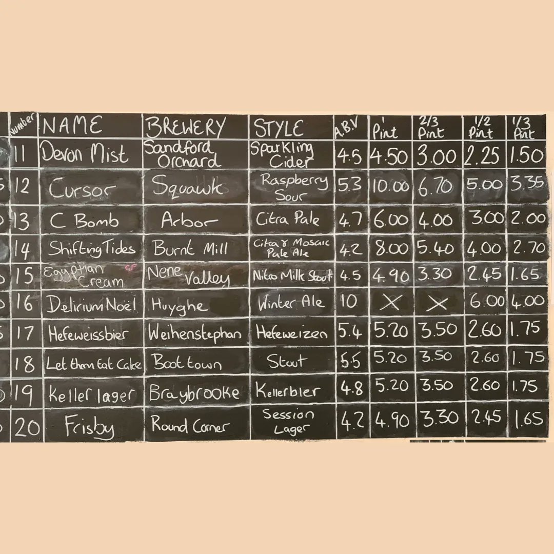 beerhouses's tweet photo. We are now pouring Reedlighter by @woodfordesbeer and Rutland Panther by @grainstorebrewery for you to enjoy on this Friday night.
#sessionpaleale #mild #micropub #marketharborough #fridaybeers #leicestershire #woodfordesbrewery #grainstorebrewery https://t.co/tIa2w74qFj
