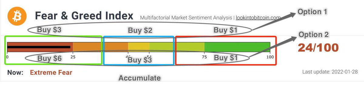 Trading BarByBar tweet media