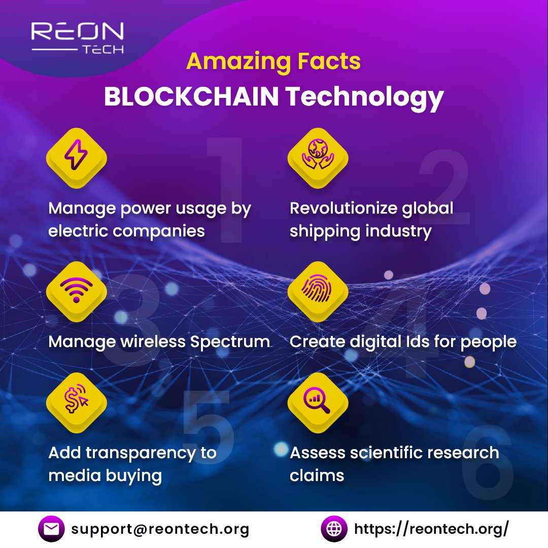 Blockchain is a system of recording information in a way that makes it difficult or impossible to change, hack, or cheat the system.

Read more at - reontech.org

#blockchain  #business #entrepreneur #information  #blockchaintechnology #digital #facts  #technology