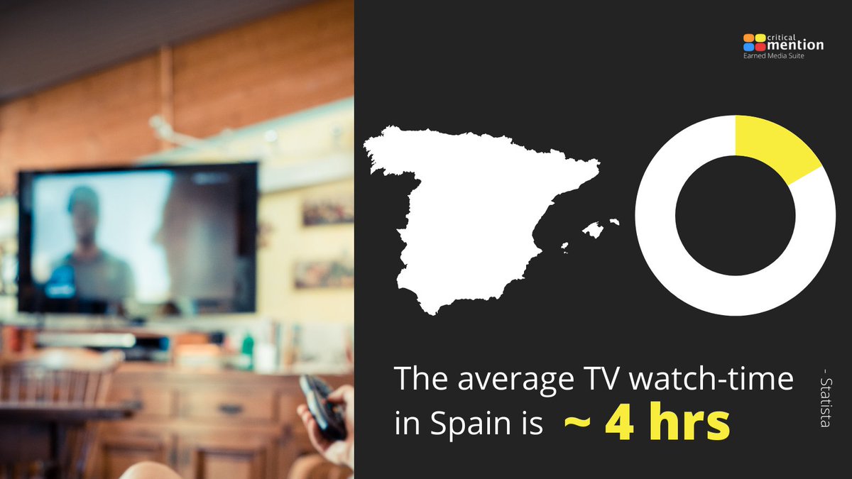 criticalmention's tweet image. Track your Spanish broadcasts mentions alongside other mentions from around the world like USA, Germany, Mexico and more:  bit.ly/3fqE7Hb @StatistaCharts #BroadcastMonitoring #TV #Radio