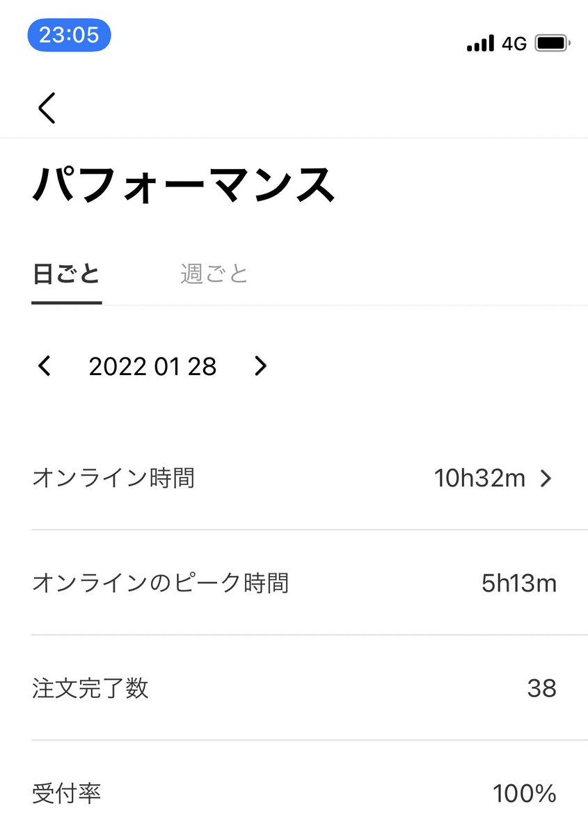 Azure_vator's tweet photo. 17kくらいでした🙄 https://t.co/c2enz9oa8G