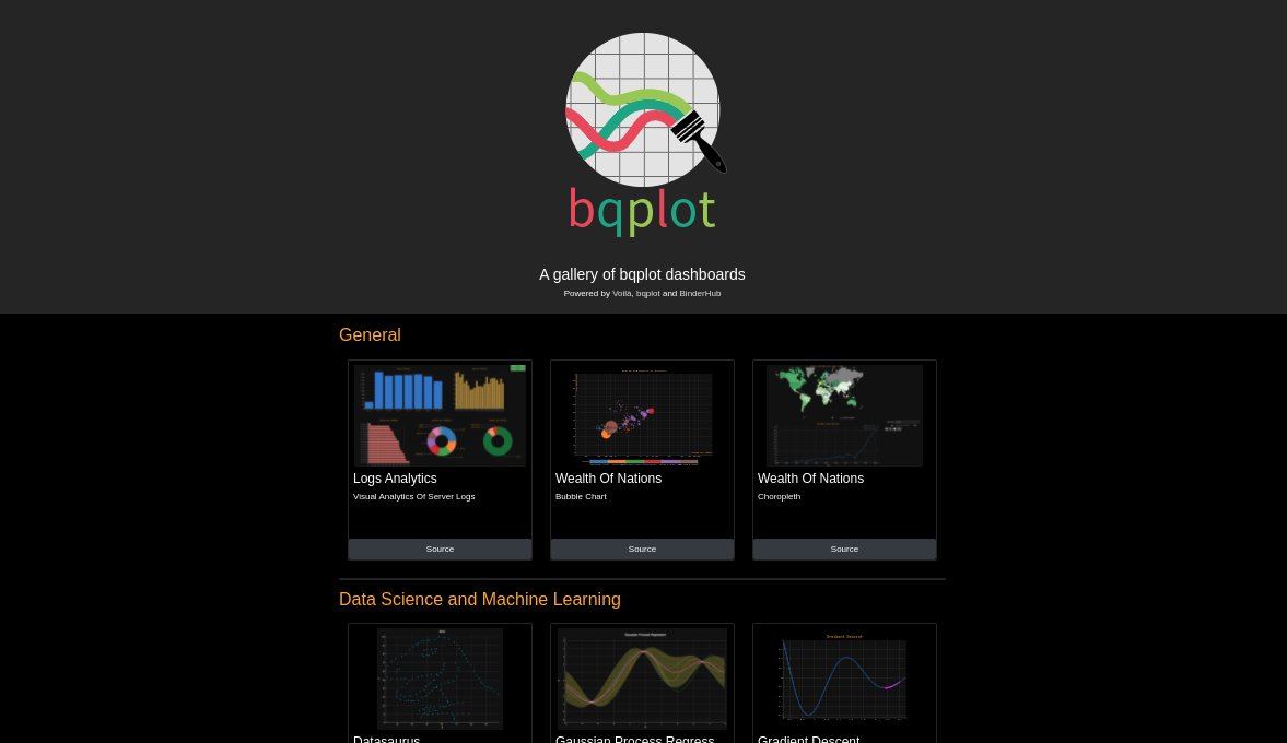 bqplot's tweet photo. We have a new gallery website! 🥰
https://t.co/1QPHSGfGaJ
Powered by #Voila and #BinderHub
#Python @ProjectJupyter #bqplot @mybinderteam https://t.co/Mb0818MZ6l