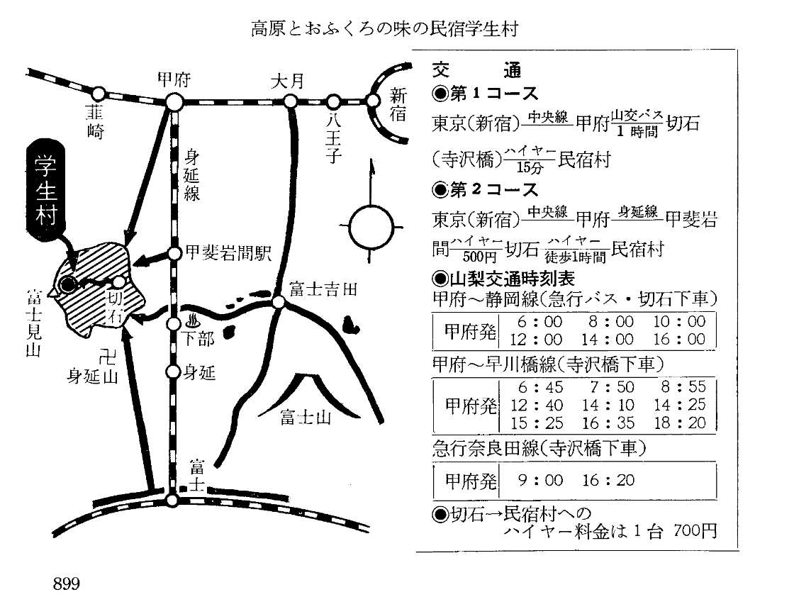 中富町誌(1971)より「学生村」への交通アクセス地図。切石は今の身延町役場がある辺りで、身延線とは川を挟んで離れている。この当時でも身延線を使うのがあまり推奨されていない。この頃は山梨交通による甲府~静岡の急行バスが6本、甲府からのバスも9+2本あったようだ