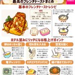 フレンチトースト好きさん必見!フレンチトーストの格上げポイント&アレンジレシピ!