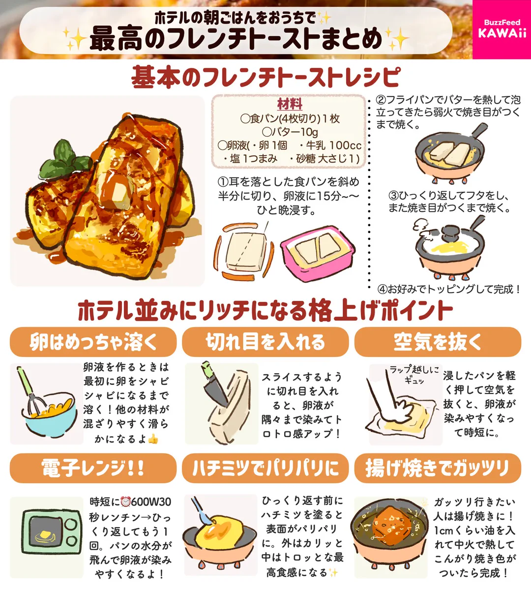 フレンチトースト好きさん必見！フレンチトーストの格上げポイント&アレンジレシピ！