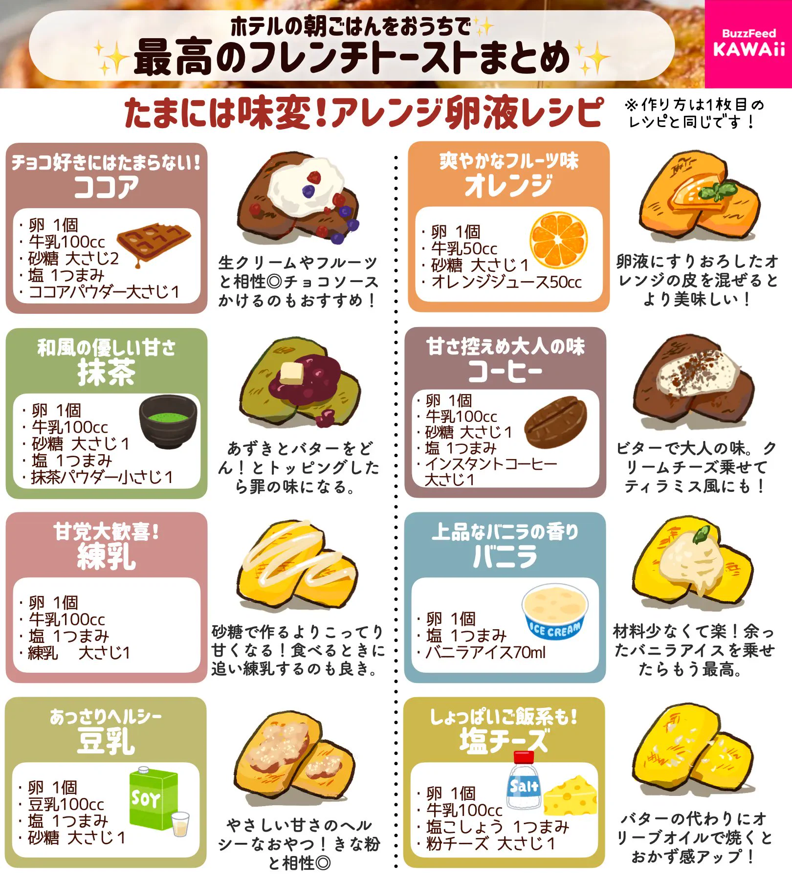 フレンチトースト好きさん必見！フレンチトーストの格上げポイント&アレンジレシピ！