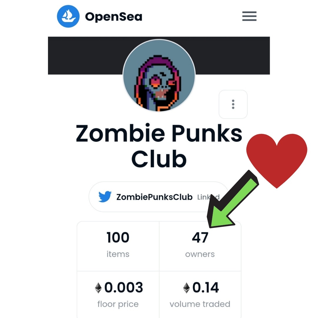 47 owners - 0.14 traded and the numbers keeps increasing!! Thank you so much my Zombie Punks!!🧟🧟‍♂️🧟‍♀️😍😍😍

#nftcollector #NFTCommunity #opensea #nftcollectors #NFTdrop #nftcollectibles #nftartists #PolygonNetwork #zombies