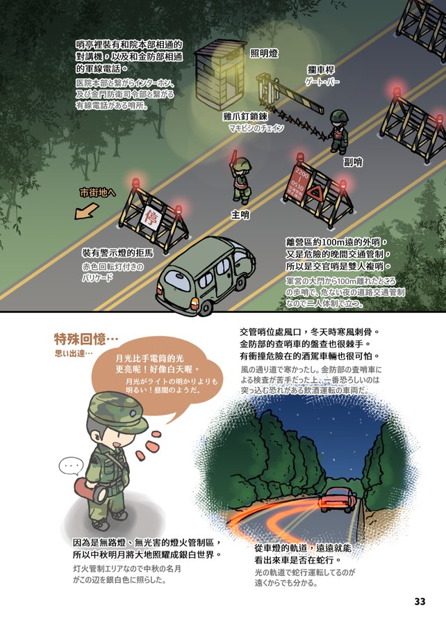 うちの要塞核心区夜間交通管制哨とちょっと似ていますね。 