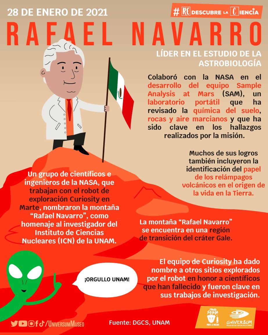 #UnDíaComoHoy de 2021 fallece Rafael Navarro, reconocido astrobiólogo mexicano. ✨

#RedescubreLaCiencia