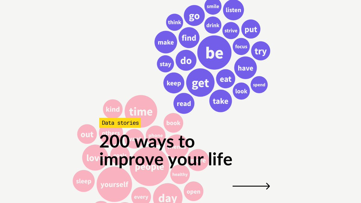 Flourish tweet media