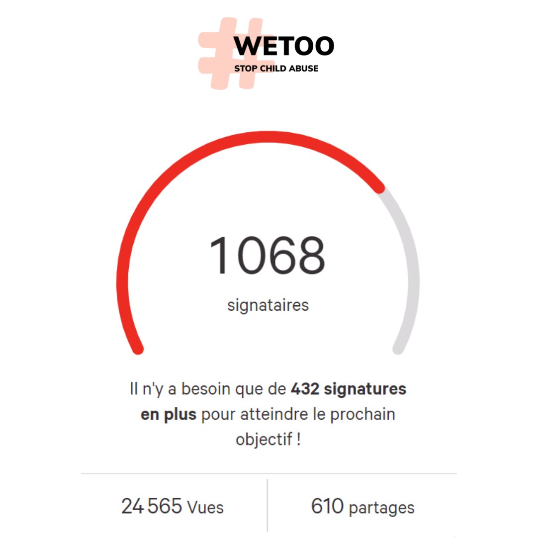 Notre pétition concernant les agressions sexuelles sur mineur, en collaboration avec <a href="/noustoutesorg/">#NousToutes</a> et @innocenceendangerofficial, a dépassée les 1000 signatures! 💙

Lien de la pétition :
chng.it/4D8Jf9gf

#WeToo
#WeTooStopChildAbuse
#StopChildAbuse
#Protectiondelenfance