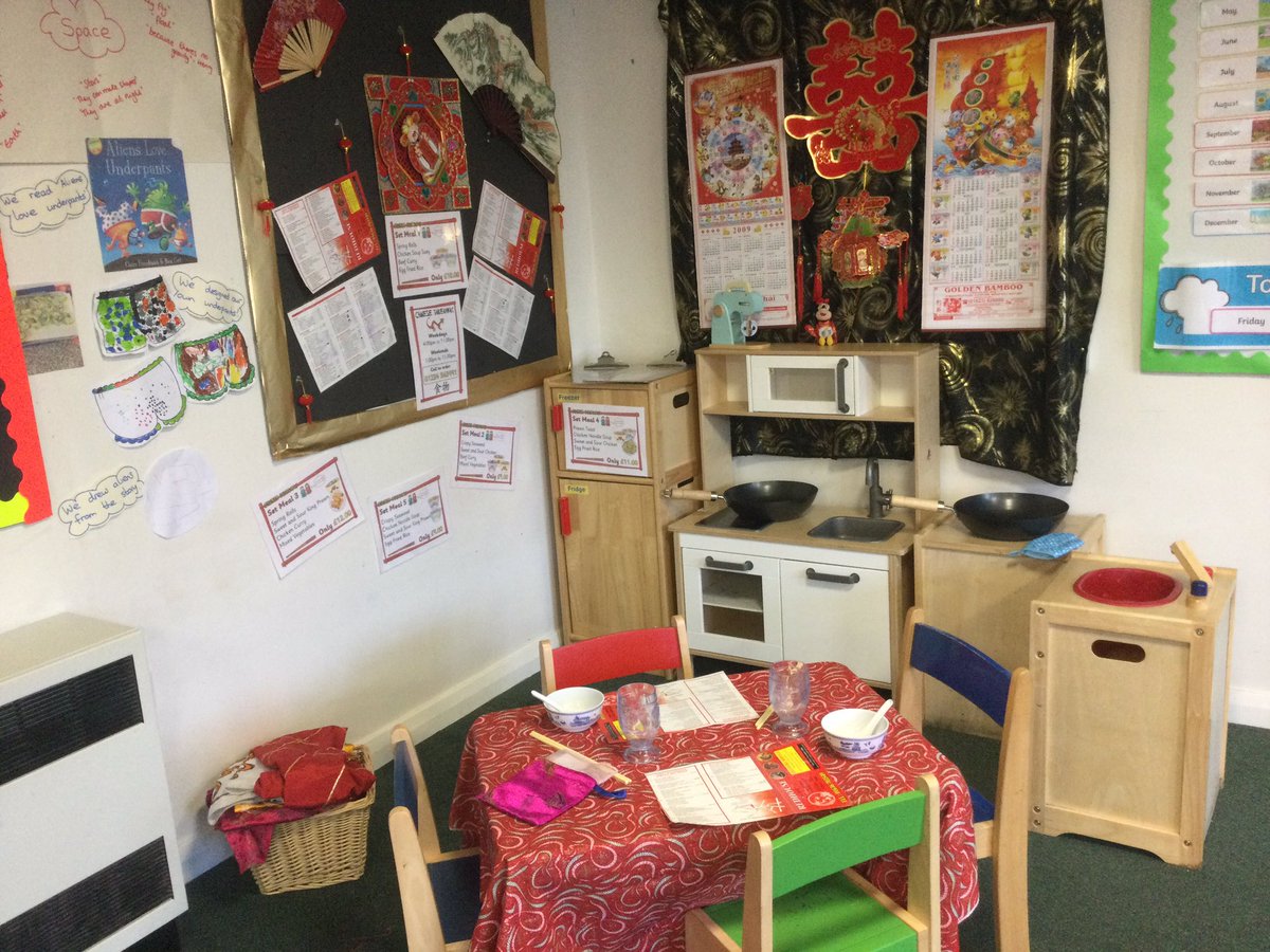 HTAClassKuczak's tweet photo. We’ve set it all up! The Little Acorns are ready to learn about the Chinese New Year next week 😁 #eyfs #thelittleacorns #HTAeyfs https://t.co/8PoH4hna83